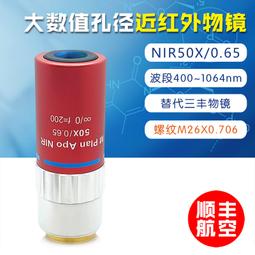 【大振豐】三麗鷗新幹線 兒童雨衣 歷史價格詳細信息