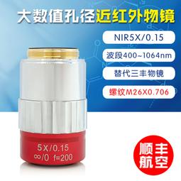 【大振豐】三麗鷗新幹線 兒童雨衣 歷史價格詳細信息