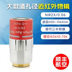 【大振豐】三麗鷗新幹線 兒童雨衣 歷史價格詳細信息