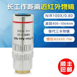 【大振豐】三麗鷗新幹線 兒童雨衣 歷史價格詳細信息