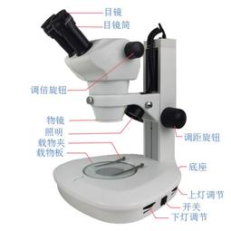 大照度50W雙燈含棚(80公分棚) 歷史價格詳細信息
