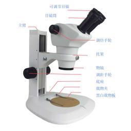 現貨FUCOT 5-55倍三目大視場顯微鏡手機維修線路板檢測鐘表珠寶鑒定 歷史價格詳細信息