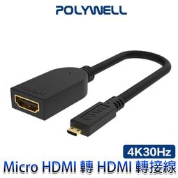 三重☆大人氣☆ Micro USB/ Type-C 雙用 LCD顯示 USB 雙槽充電器 for BLN-1 (不含電池 歷史價格詳細信息