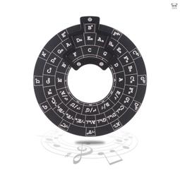 現貨 樂譜 オフィシャルバンドスコア BanG Dream！It`s MyGO 歷史價格詳細信息