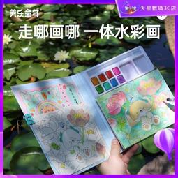 現貨美樂飛特高爾夫球包帽男女通用炫彩球包帽透明球包帽韓版網紅款 可開發票 歷史價格詳細信息
