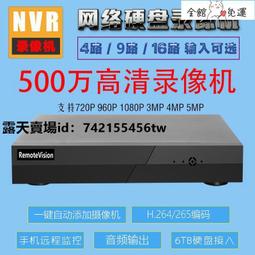 安協y系列安全光柵光幕傳感器自動化衝床防夾保護紅外對射光柵 歷史價格詳細信息