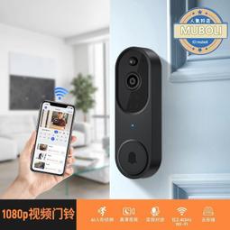 可視對講遮擋裝飾盒樓宇門禁室內機布藝防塵框防撞條電話套罩 歷史價格詳細信息