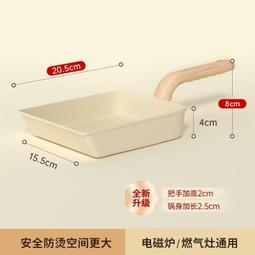 早期電磁爐~~需自行修理或當零件機用~~懷舊.擺飾 歷史價格詳細信息