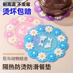 圓型橡膠止滑抗震墊4入-小 歷史價格詳細信息