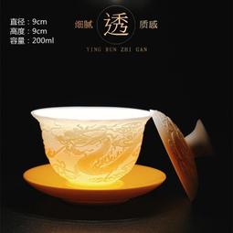 帶蓋 單眼相機 內膽包 內膽袋 防撞 保護包 避震包 攝影包 內袋 70D 60D 600D 700D 5D2 歷史價格詳細信息