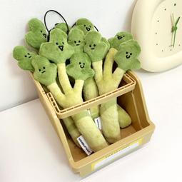 小紅書搞怪快樂星球糰子抱枕女生健身瑜伽球圓形沙發坐墊毛絨玩偶 歷史價格詳細信息