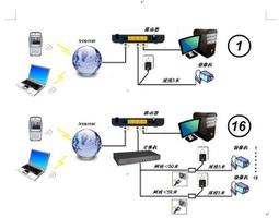 ????促銷中????自以為是/完結【繁體機翻】小說 歷史價格詳細信息