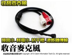 監控麥克風組 歷史價格詳細信息