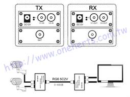 單路高清數字調製器DTMB工程機酒店監控系統前端DTMB DVB-C DVB-T 歷史價格詳細信息