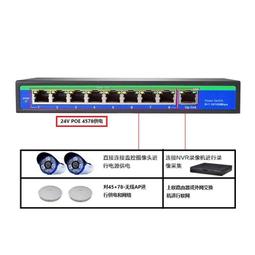 9路配電箱電源盒電源箱舞臺演出LED大屏燈光音響可攜式配電直通箱 歷史價格詳細信息