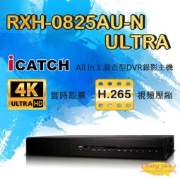 昌運監視器 RXH-1625AU-N H.264 16路 混合型 DVR 錄影主機 200萬畫素 歷史價格詳細信息