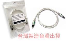 【白度母】銅質 雙面 佛卡 唐卡 佛教 [31021] 歷史價格詳細信息