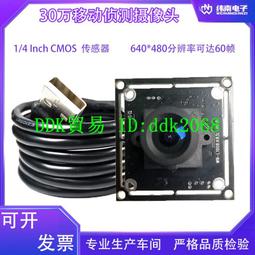 折扣價 監控攝像頭800萬網絡模組HK4200協議支持RTSP拉流onvif無畸變SDK 歷史價格詳細信息