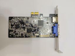 AVER 圓剛 PW310P 1080p 高畫質自動變焦 網路攝影機 歷史價格詳細信息