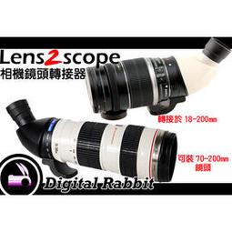 數位小兔【70-200 F2.8 LIFE+GUARD PANASONIC 鏡頭貼膜】LUMIX S PRO OIS 歷史價格詳細信息