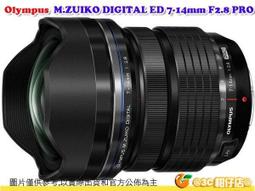 OLYMPUS ED 75-300mm F4.8-6.7II--平行輸入 歷史價格詳細信息