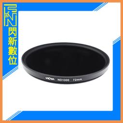 現貨老蛙15 f4.5移軸，尼康口，，99新，包裝齊全，鏡片完美 歷史價格詳細信息