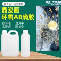 【晶瓷鑽無針玻尿酸】愛爾麗 歷史價格詳細信息
