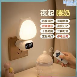 寶護 餵杯Cup Feeder(早產兒/唇顎裂寶寶/吸吮有困難嬰兒適用) 歷史價格詳細信息