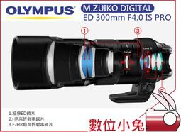 【公司貨】OLYMPUS M.ZUIKO DIGITAL ED 300mm F4 IS PRO 歷史價格詳細信息
