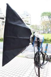 彩色鳥 (錄影燈 攝影燈 棚燈 燈光設備 收音設備 出租 租發電機) YAMAHA 拍片發電機 1000W 出租 歷史價格詳細信息