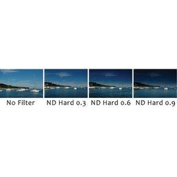 九晴天 燈光出租，棚燈出租，租攝影燈，租閃光燈∼Canon Speedlite 600EX-RT 歷史價格詳細信息