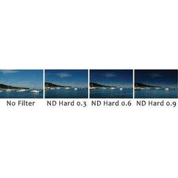 九晴天 租鏡頭 租相機 出租∼Skier 4x5.65 ND 0.9 全面減光鏡 歷史價格詳細信息