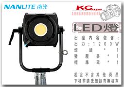 NANGUANG 南光 Forza60 拋物線柔光罩 歷史價格詳細信息