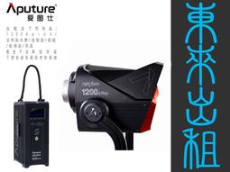 凱西影視器材 出租 愛圖仕 Aputure 19&deg; 聚光桶 聚光燈鏡頭組 Spotlight SE 出租 歷史價格詳細信息