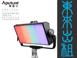 凱西影視器材 出租 愛圖仕 Aputure 19&deg; 聚光桶 聚光燈鏡頭組 Spotlight SE 出租 歷史價格詳細信息