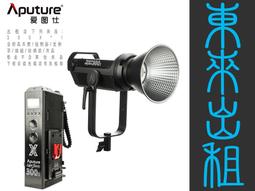 凱西影視器材 出租 愛圖仕 Aputure 19&deg; 聚光桶 聚光燈鏡頭組 Spotlight SE 出租 歷史價格詳細信息