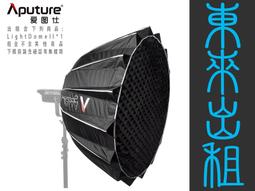 凱西影視器材 出租 愛圖仕 Aputure 19&deg; 聚光桶 聚光燈鏡頭組 Spotlight SE 出租 歷史價格詳細信息