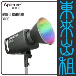 凱西影視器材 愛圖仕 Aputure 燈籠球柔光罩 Lantern (90公分) 出租 歷史價格詳細信息