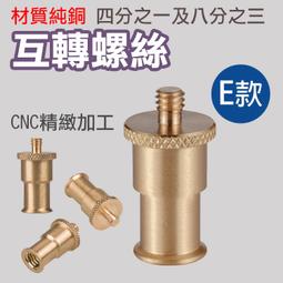 現貨.銅絲球 烙鐵頭清潔器純銅絲球除錫網絲除錫球錫渣電烙鐵鍍清洗絲 歷史價格詳細信息