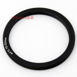52 貨到付款免運????️現貨 HERAN禾聯 4K聯網 HD-55YF7N1 55吋 EM-55HC620 歷史價格詳細信息
