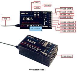 【嚴選】樂迪T8FB航模遙控器穿越機固定翼專業無人機模擬器航模飛機船8通【批發】 歷史價格詳細信息