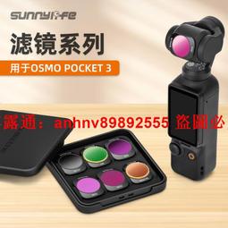 【可開統編】適用于DJI FPV濾鏡ND減光ND8 ND64 CPL偏振鏡大疆穿越機濾鏡配件 歷史價格詳細信息