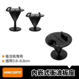 【GOPRO 彈藥庫】 SANDMARC HERO8 ND鏡 減光鏡 套組 ND16 ND32 ND64 #SM-329 歷史價格詳細信息