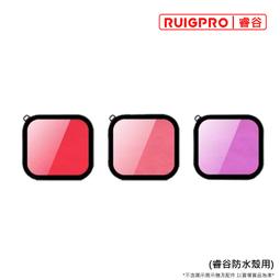 睿谷 GoPro Hero13 鋼化保護貼 歷史價格詳細信息