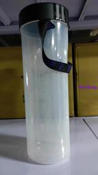 臺灣威全鋸床UE-916A配件 手動帶鋸床 數控帶鋸床 歷史價格詳細信息