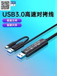 Acasis雷電4數據線雙頭typec高速40Gbps傳輸8K高清PD100W快充線 歷史價格詳細信息