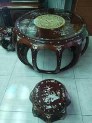 ????鎮店之寶(全新現貨)~日本原裝進口&quot;雙機芯&quot;~SMAEL2022跨界雙顯示多功能防水酷炫夜光悠遊卡手錶(一卡通手錶) 歷史價格詳細信息