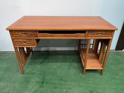 【永茂二手家具館】新竹中古傢俱2手家電*X510603*油墨畫*藝術品 居家裝飾 收藏品 風水擺飾 字畫 茶几 沙發台北 歷史價格詳細信息