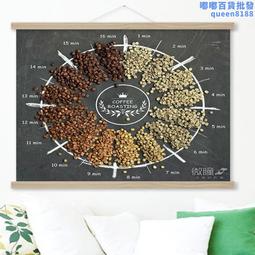 BTV4可摺疊泡澡桶大人浴缸成人洗澡盆全身汗蒸加厚大號坐躺加熱沐 歷史價格詳細信息