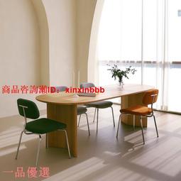 橢圓形小物曬衣架-8夾 歷史價格詳細信息